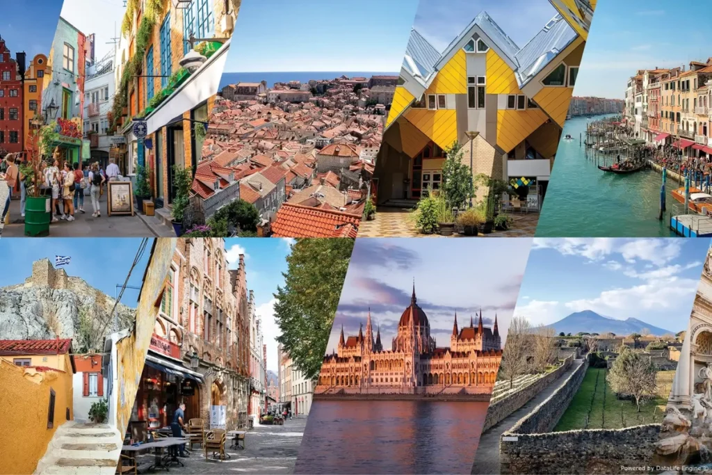 Europe City Experiences